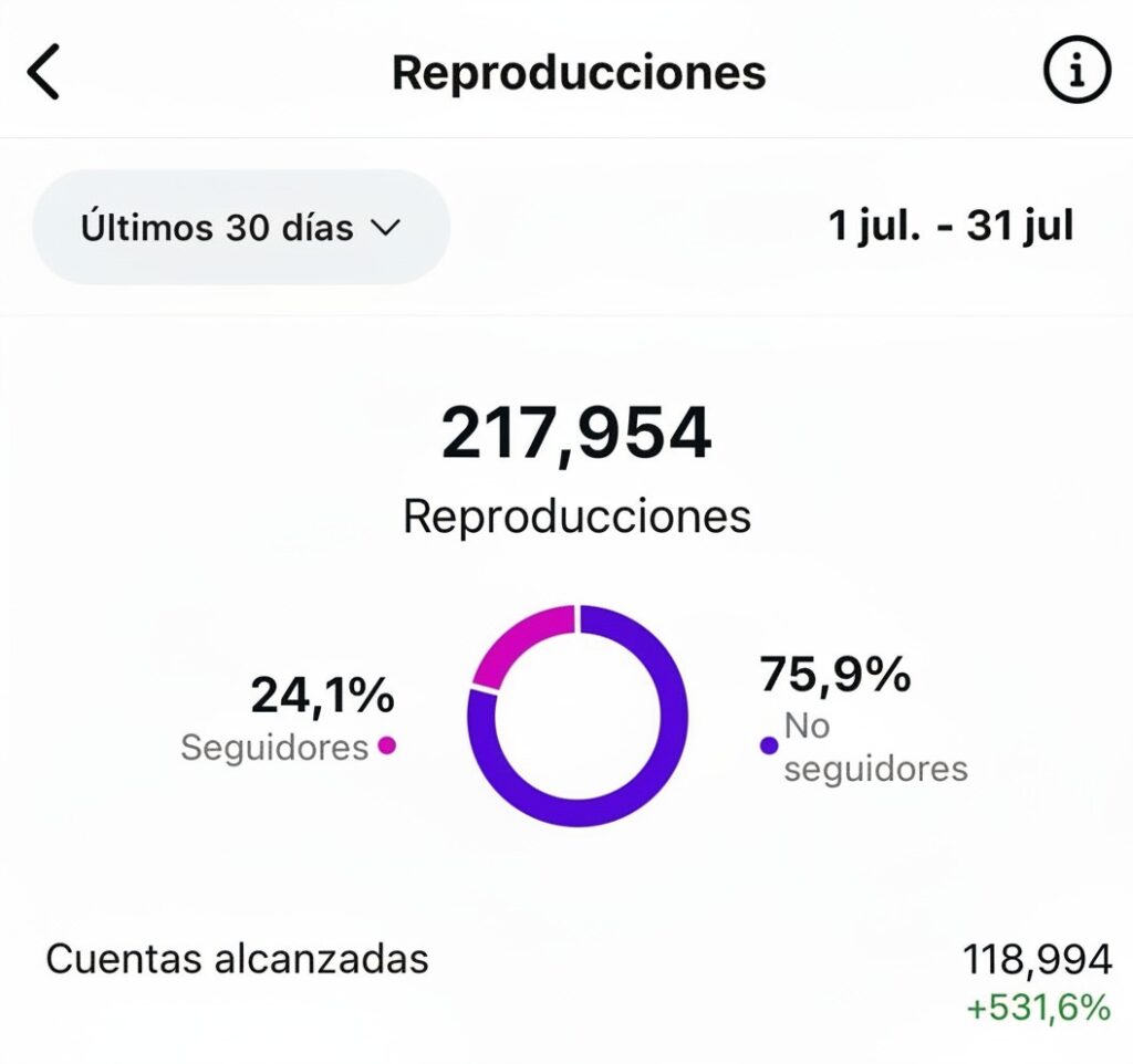 217,954 views